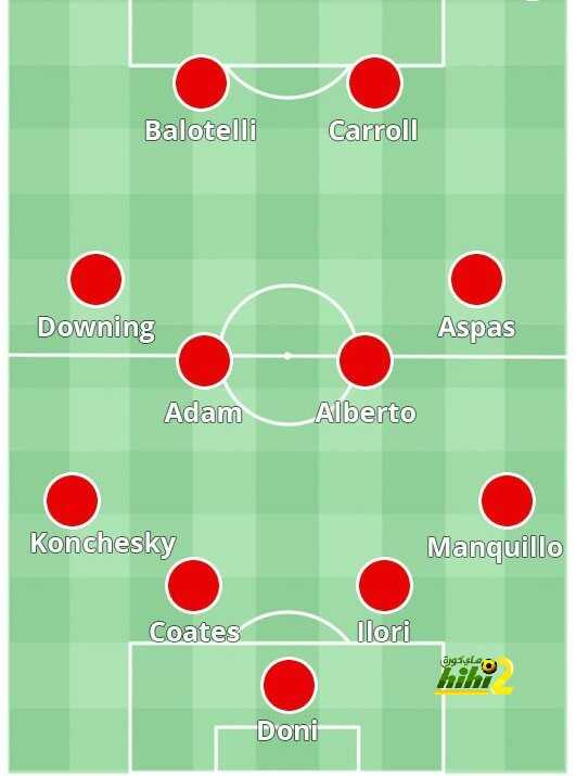 LiverpoolWorstXI1