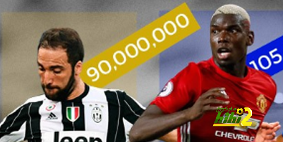 مقارنة مالية شاملة بين ميركاتو البريمير ليج وباقى الدوريات الأوروبية الكبرى  صيف 2016 !