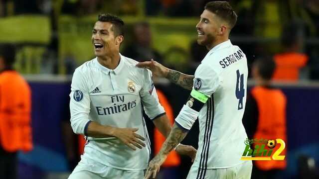 ارقام كريستيانو رونالدو في اخر 37 مباراة خارج ملعبه بدوري الابطال
