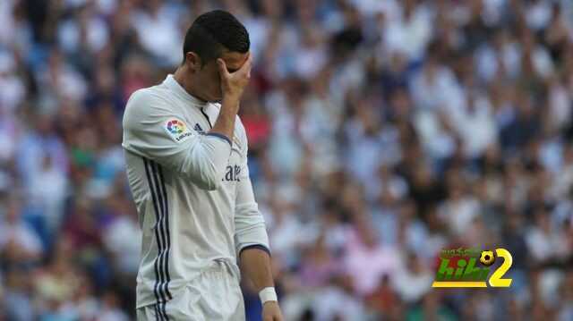 Football Soccer - Spanish Liga Santander - Real Madrid v Eibar- Santiago Bernabeu, Madrid, Spain - 2/10/16 Real Madrid's Cristiano Ronaldo reacts. REUTERS/Susana Vera