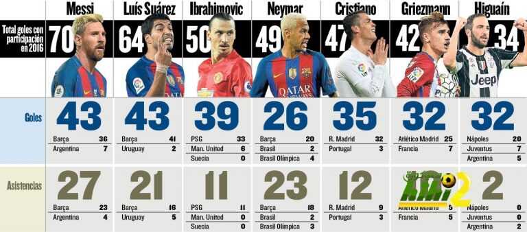 goleadores_960