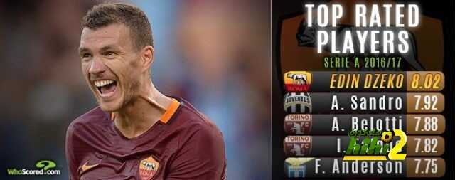 دزيكو يتفوق على الجميع هذا الموسم بالدوري الإيطالي