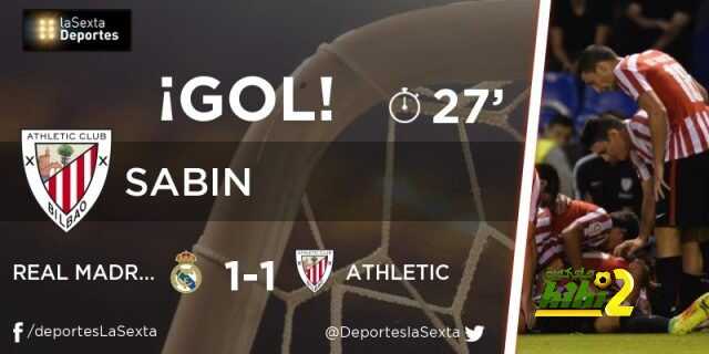 سابين يُعدل النتيجة لبيلباو في شباك ريال مدريد