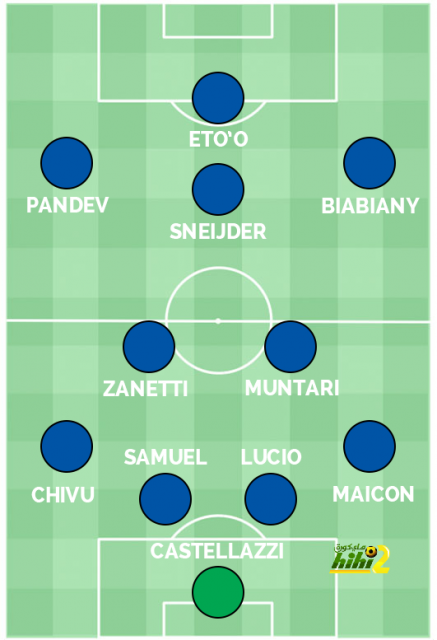 inter-xi