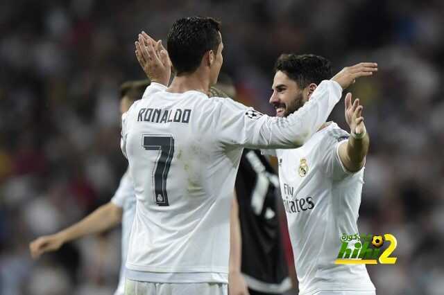 ريال مدريد يقترب كثيراً من تجديد تعاقده مع كريستيانو رونالدو