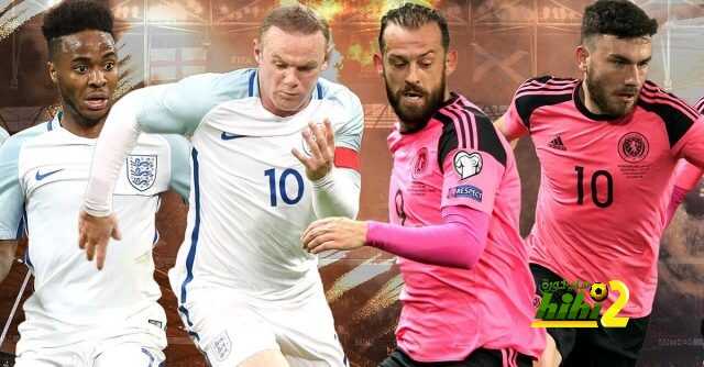 التشكيلة الرسمية للمنتخب الانجليزي أمام اسكتلندا