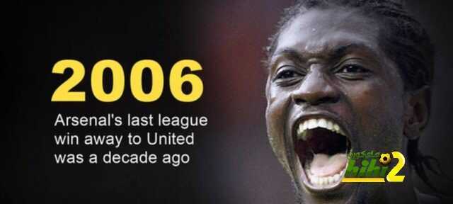 هل يفعلها أرسنال للمرة الأولى منذ 2006 ..؟!