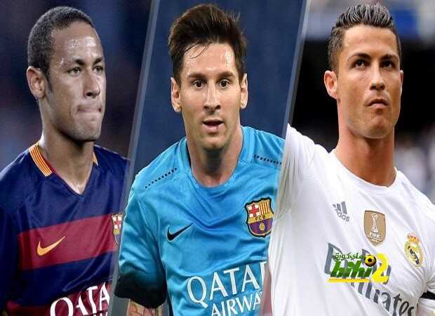 نيمار “الأغلى عالمياً” وميسي ثانياً ومركز مفاجئ لكريستيانو رونالدو