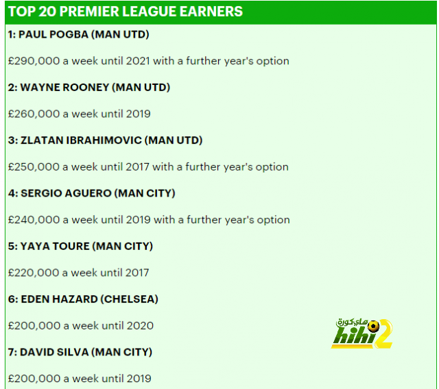 arsenal-superstar-alexis-sanchez-is-only-the-15th-best-paid-player-in-the-premier-league-_-daily-mail-online