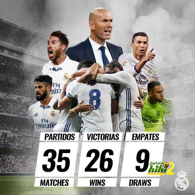 صورة : أرقام زيدان رفقة ريال مدريد في الـ 35 مباراة السابقة