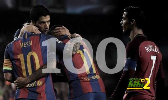 صور : كريستيانو يتصدر قائمة افضل 100 لاعب في 2016