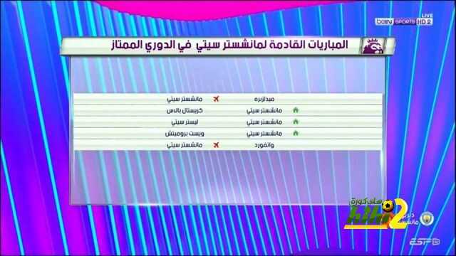 منافسة المربع الذهبي للدوري الإنجليزي تشتعل .. المباريات المتبقية لمانشستر سيتي