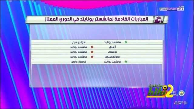 مورينيو يتمسك بالمربع الذهبي بعد ديربي مانشستر .. المباريات المتبقية لمانشستر يونايتد