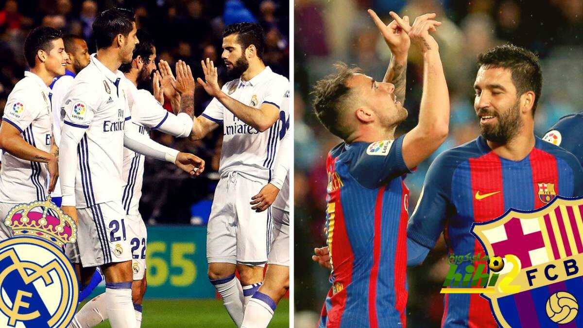 مقارنة بين أهداف لاعبي برشلونة وريال مدريد في الموسم الحالي