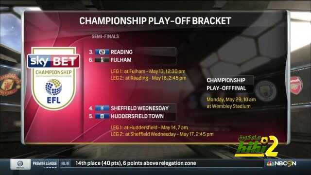 بعد صعود نيوكاسل وبرايتون للدوري الإنجليزي .. تعرف على تصفيات صعود الفريق الثالث