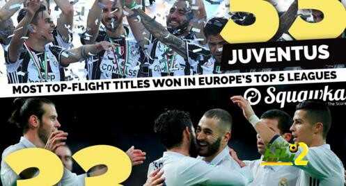 اليوفي وريال مدريد يتفوقان على الجميع