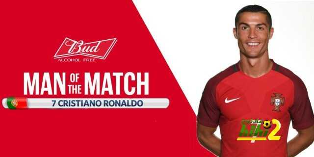 كريستيانو أفضل لاعب في دور المجموعات ..!