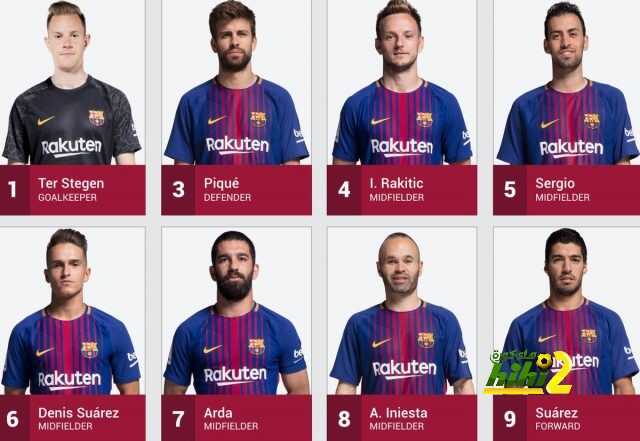 أربعة لاعبين في برشلونة بدون رقم حتى الآن ..!