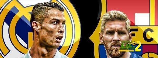 على الرغم من تتويج الريال بالسوبر إلا ان برشلونة الاقرب لتحقيق البطولة