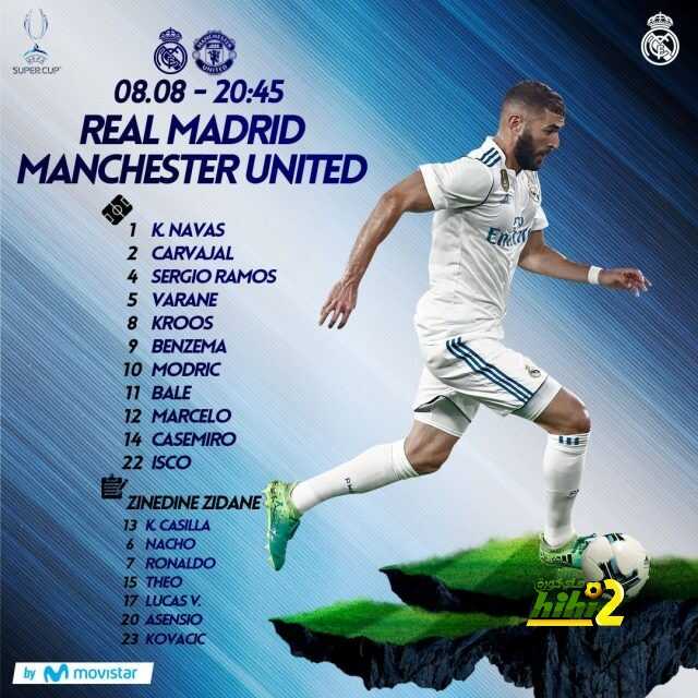 تشكيلة ريال مدريد الرسمية لمواجهة مانشستر يونايتد بالسوبر الأوروبي