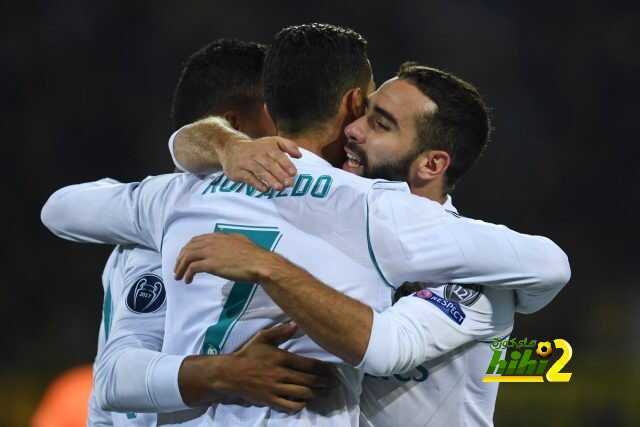 أرقام كريستيانو مع ريال مدريد في مبارياته الـ400