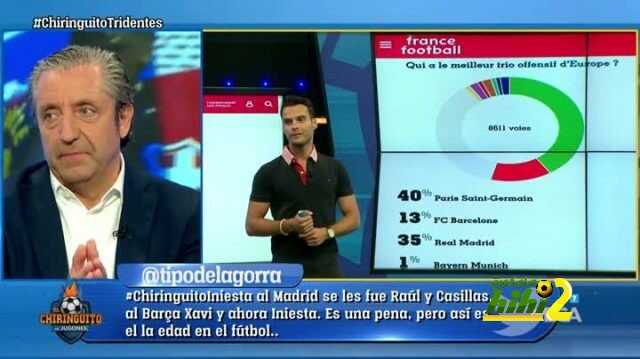هجوم باريس سان جيرمان يتفوق على ريال مدريد