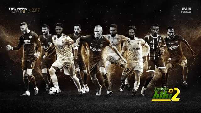 إكتساح ريال مدريد لقائمة المرشحين لتشكيلة الفيفا المثالية عن العام الحالي