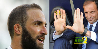 شاهد…أغلى الرواتب في الكالشيو