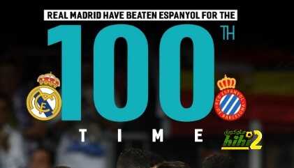 ريال مدريد .. أول من يفعلها في التاريخ