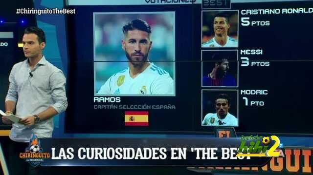 صورة : تعرف على اختيارات راموس لأفضل لاعب في العالم
