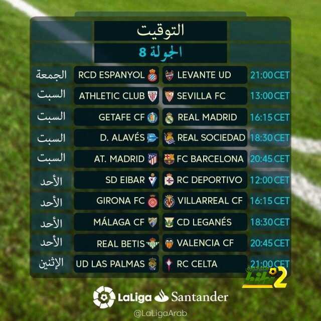 🔴 صورة: مباريات الجولة الثامنة في الليجا