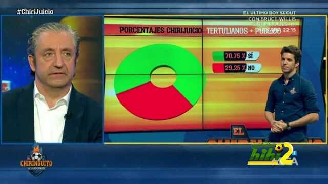 برنامج تشيرنجيتو موافقون على إيقاف برشلونة