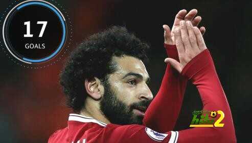 صلاح ..17×21