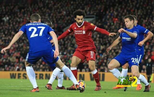 حارس ليفربول يتمنى مواجهة صلاح بكأس العالم