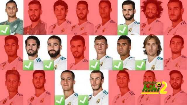 🔴 تعرف على الاسماء الاكثر كرها في مدريد
