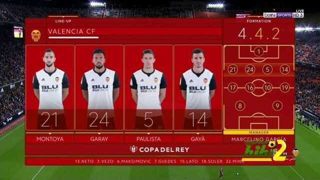 🔴دفاع فالنسيا امام برشلونة الليلة