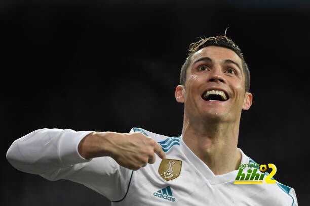 رقم جديد لكريستيانو في تاريخ دوري الابطال