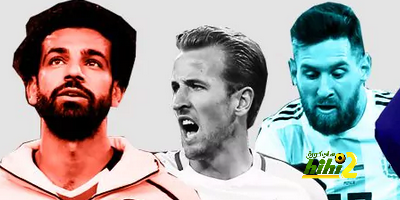 من هو المرشح الأقوى للفوز بكأس العالم 2018 ؟