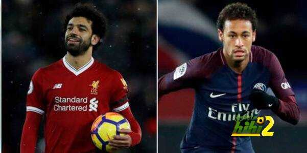 ميركاتو ريال مدريد صيف 2018 …كواليس جديدة !