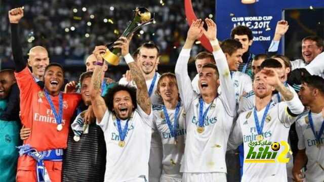 تعرف على نظام بطولة كأس العالم للأندية الجديد