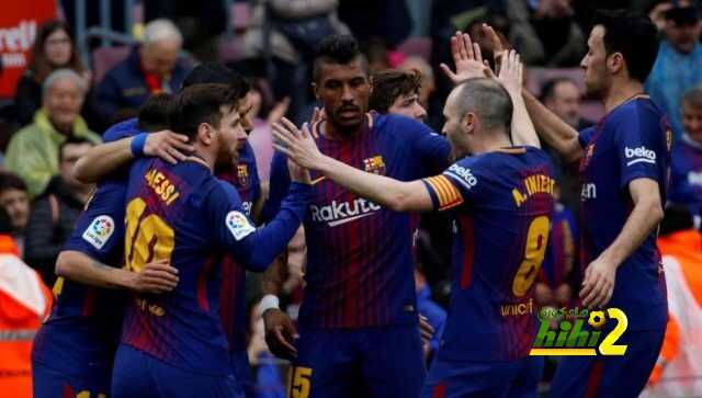 أهداف برشلونة للموسم الحالي