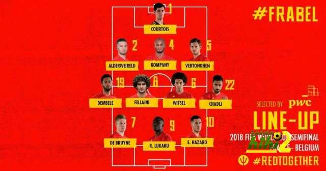 التشكيلة الرسمية للمنتخب البلجيكي