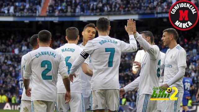 الماركا : لاعبو  ريال مدريد تفاجأوا من رحيل رونالدو