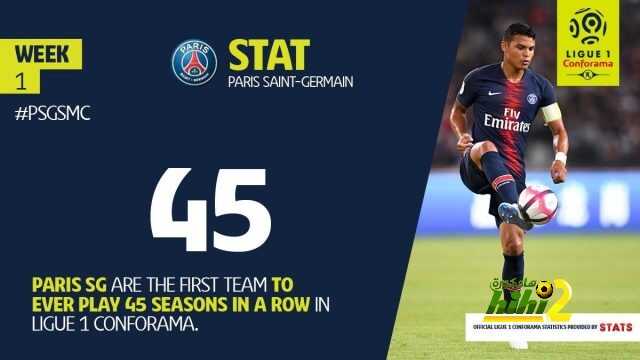 باريس سان جيرمان .. أول من يفعلها في تاريخ الدوري الفرنسي