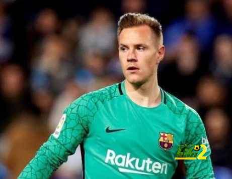 🔴 بعد جولتين في الليغا برشلونة هو الفريق الوحيد الذي لم يستقبل أي هدفا