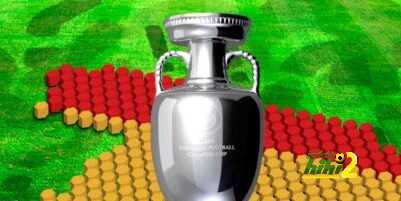 أسبانيا وكواليس تنظيم يورو 2028 !