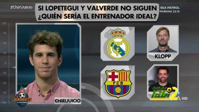 أليكس سيلفستر : كلوب الأنسب لتدريب ريال مدريد