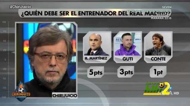 خوسيه داميان يكشف عن توقعاته للمدرب الدائم لفريق ريال مدريد