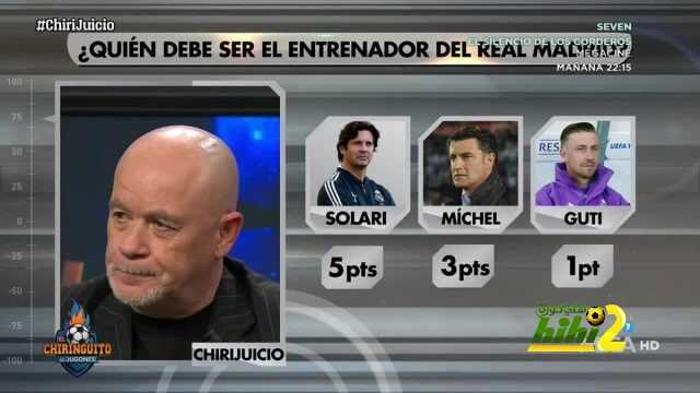 ألفيردو دورو : سولاري هو الخيار الأفضل لمقعد ريال مدريد