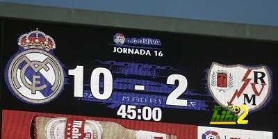 تاريخ مواجهه ريال مدريد أمام رايوفاييكانو